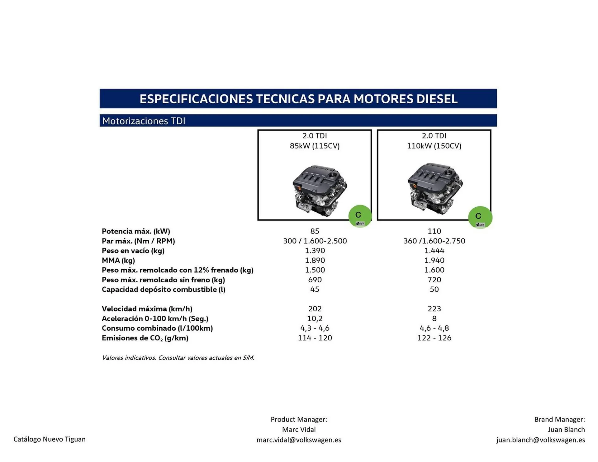 Catálogo de Folleto Volkswagen 22 de agosto al 31 de diciembre 2025 - Página 19