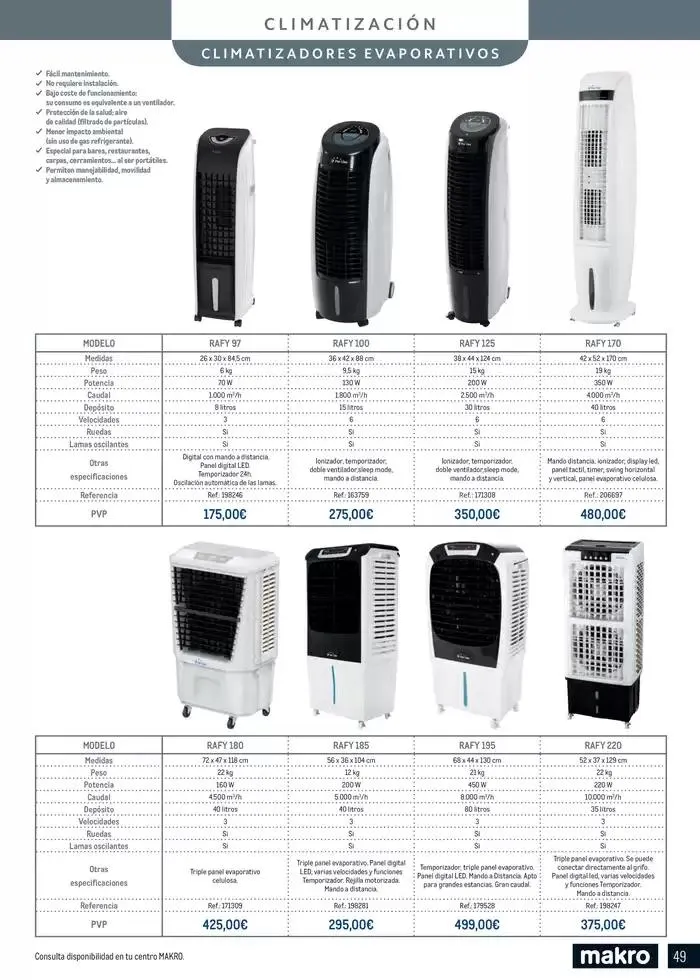 Catálogo de Especial Terrazas Canarias 13 de marzo al 1 de junio 2025 - Página 49