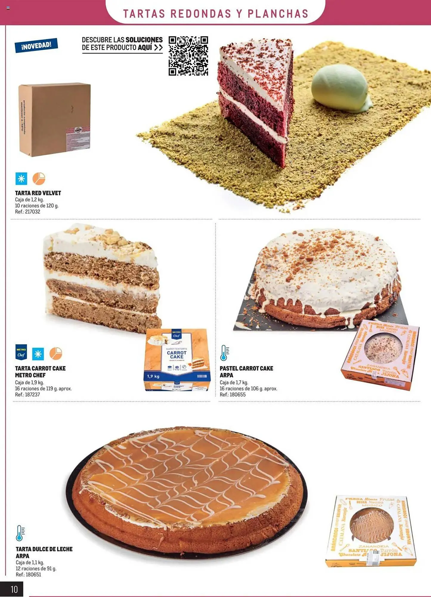 Catálogo de Folleto Makro 4 de marzo al 31 de diciembre 2025 - Página 10