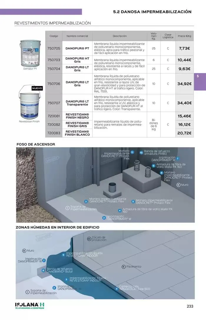 Catálogo de IMPERMEABILIZACIÓN – TARIFA ISOLANA 2025 2 de enero al 31 de marzo 2025 - Página 13
