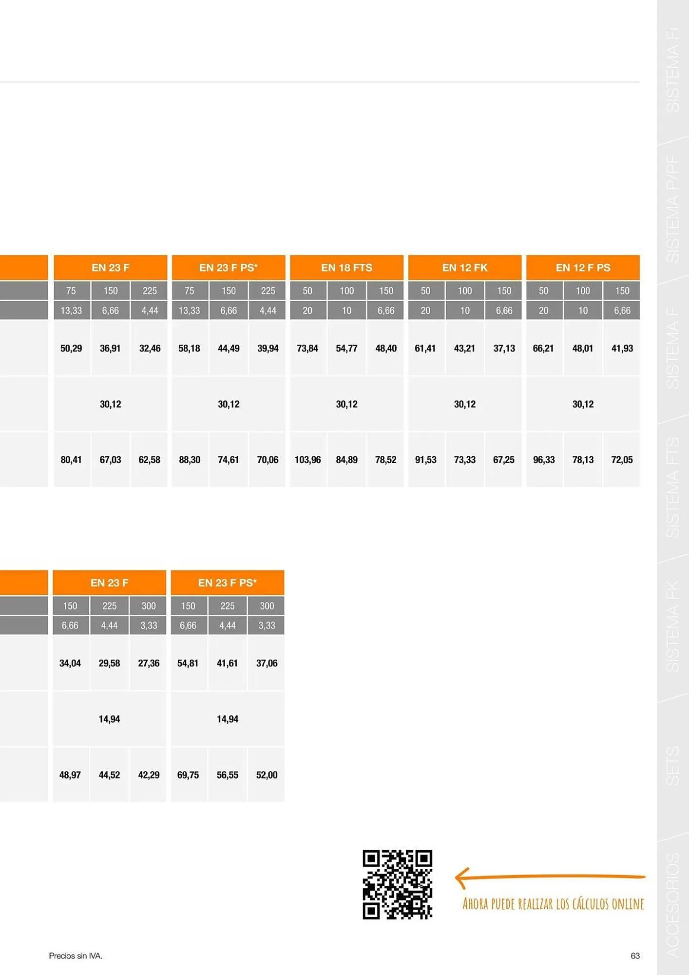 Catálogo de Catálogo Isolana 18 de marzo al 30 de junio 2026 - Página 63