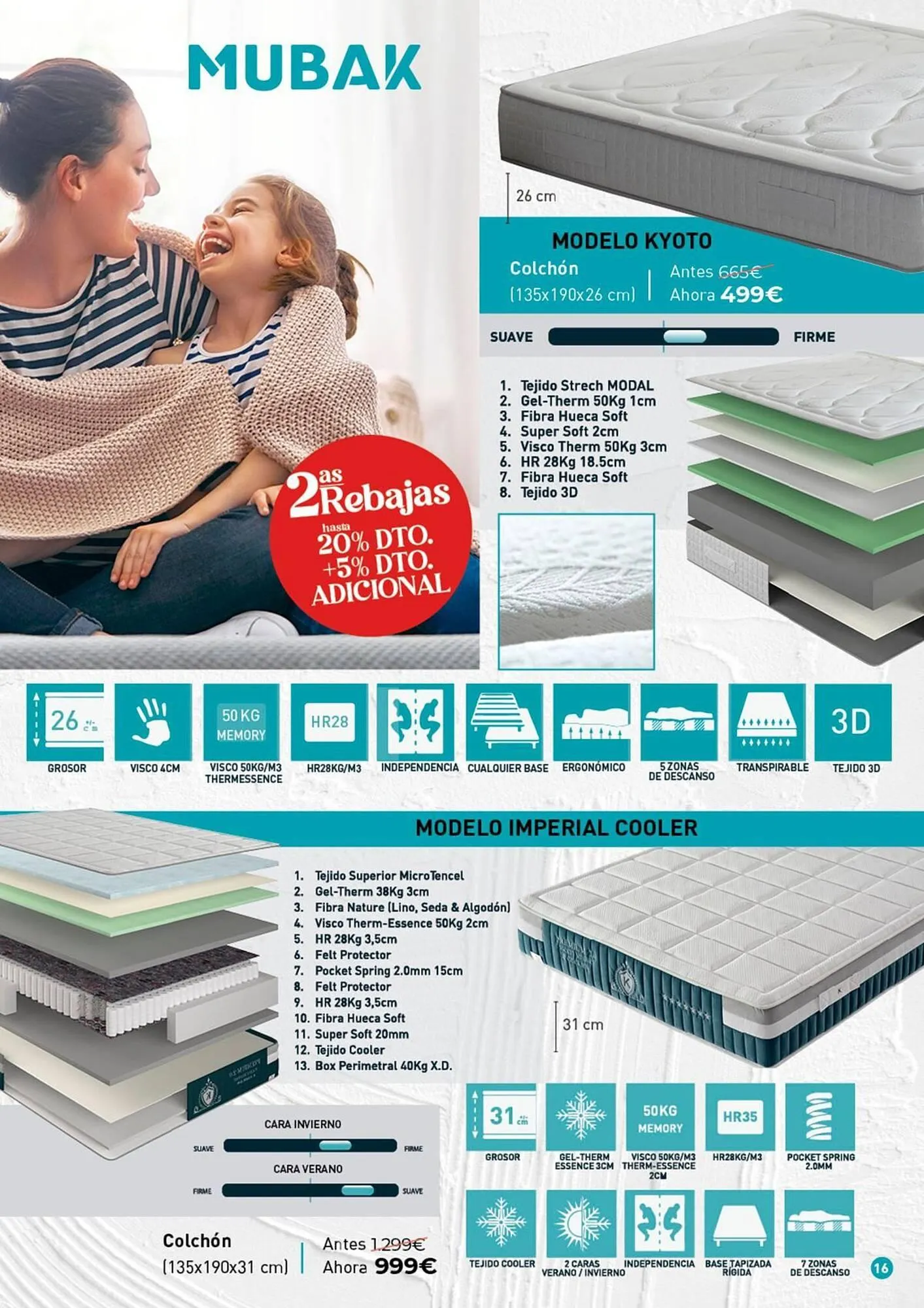 Catálogo de Folleto Mubak 2 de febrero al 7 de marzo 2026 - Página 16