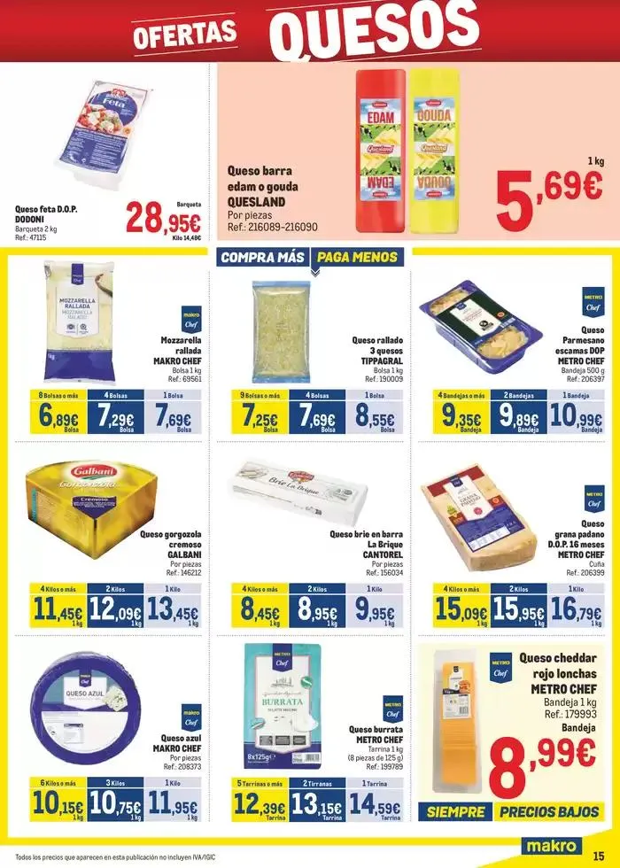 Catálogo de Makro Precios Norte 3 de febrero al 2 de marzo 2025 - Página 15