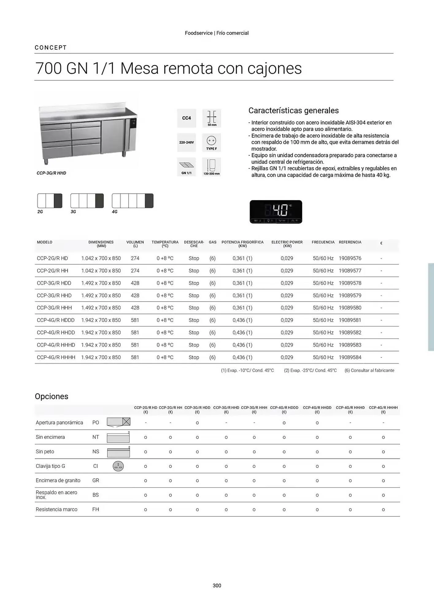 Catálogo de Folleto Fagor 3 de marzo al 1 de enero 2026 - Página 301