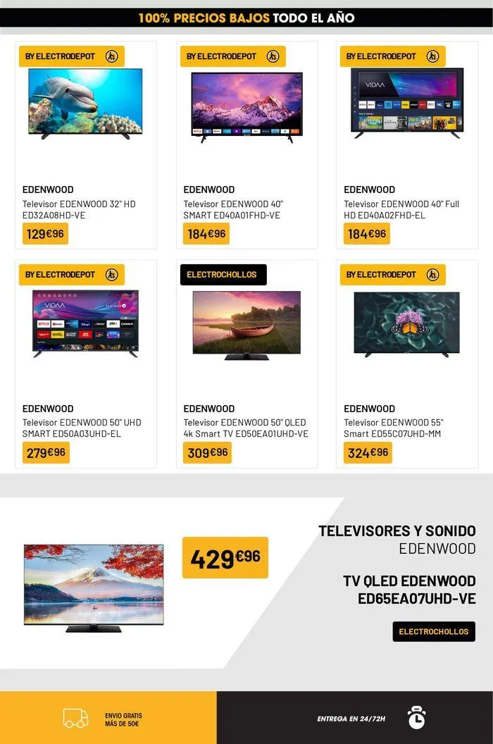 Catálogo de Verano con precios de temporada baja 6 de junio al 30 de junio 2024 - Página 13