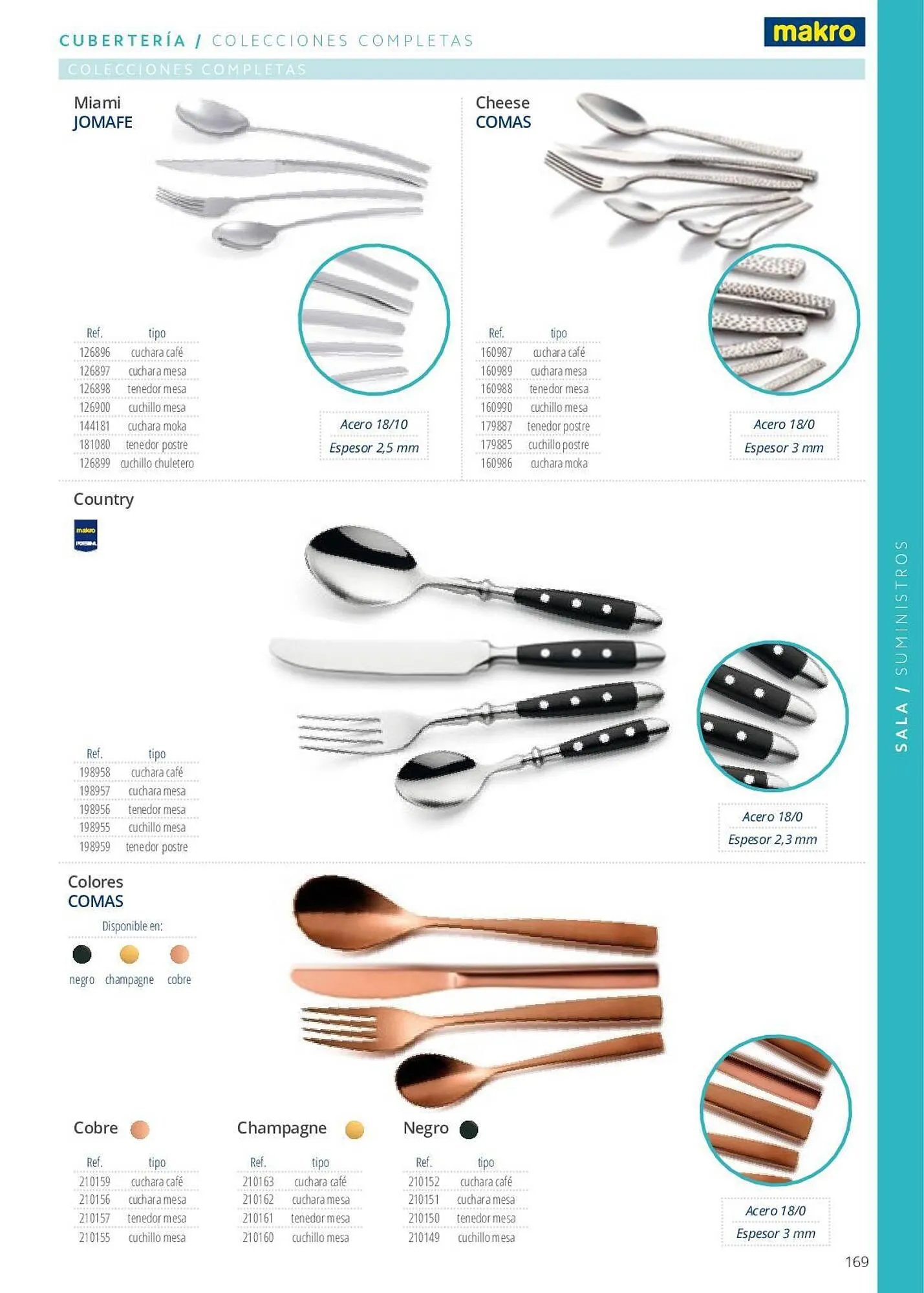 Catálogo de Folleto Makro 7 de junio al 29 de septiembre 2023 - Página 169