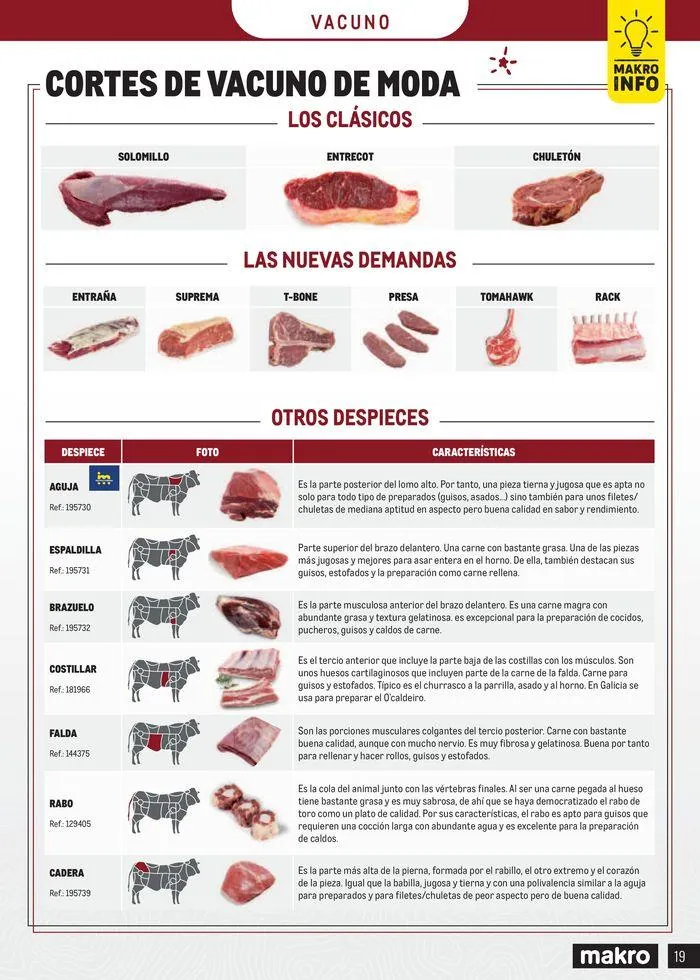 Catálogo de Especial Carnes Península 12 de junio al 31 de diciembre 2024 - Página 19