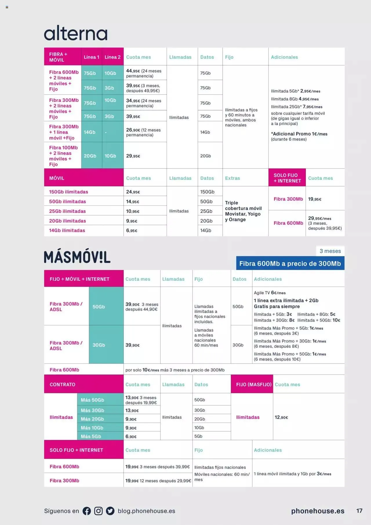 Catálogo de The Phone House - Folleto 7 de noviembre al 31 de diciembre 2023 - Página 17