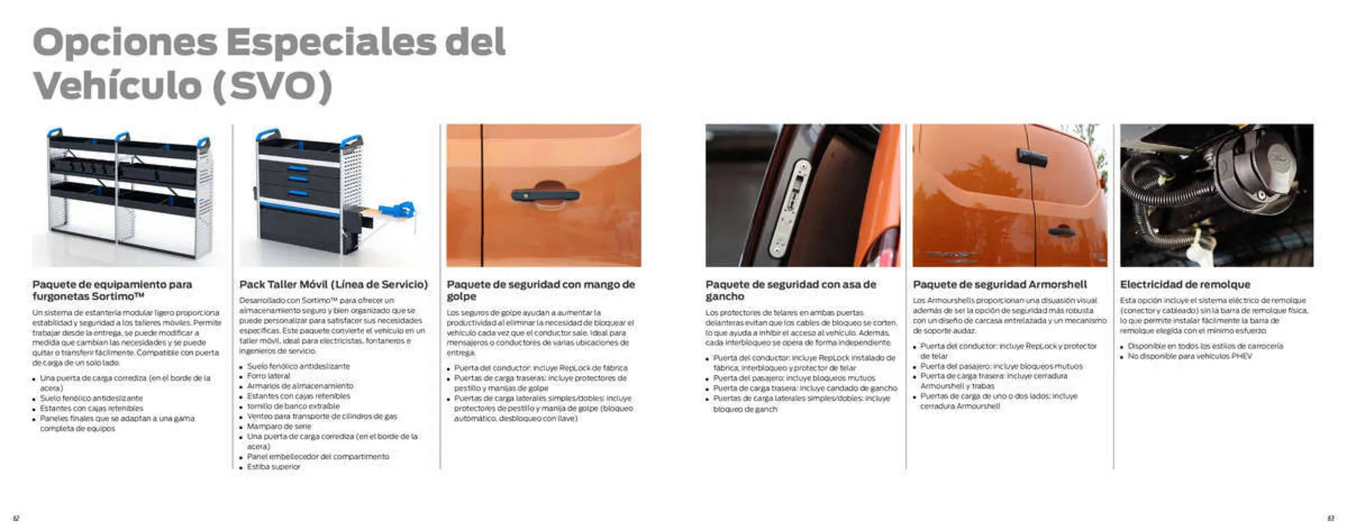 Catálogo de Folleto Ford 12 de enero al 12 de julio 2023 - Página 33