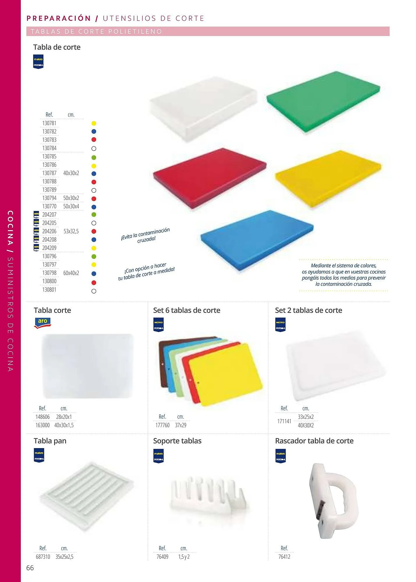 Catálogo de Folleto Makro 6 de enero al 1 de enero 2026 - Página 66