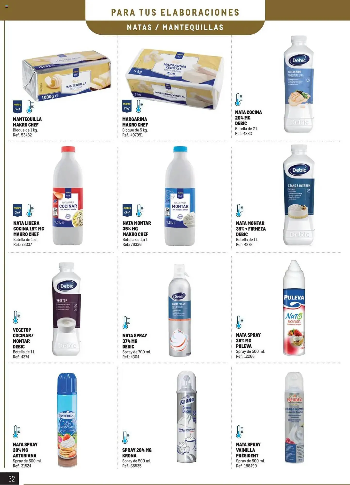 Catálogo de Folleto Makro 4 de marzo al 31 de diciembre 2025 - Página 32