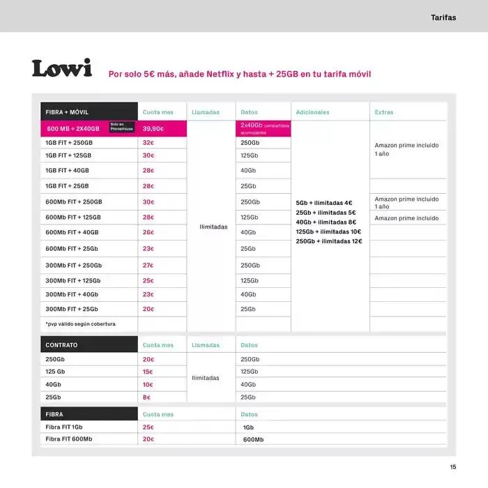 Catálogo de Black Friday 7 de noviembre al 30 de noviembre 2024 - Página 15