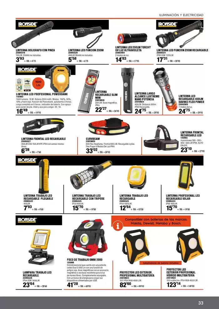 Catálogo de Profesional Primavera 2025 22 de abril al 22 de julio 2025 - Página 33