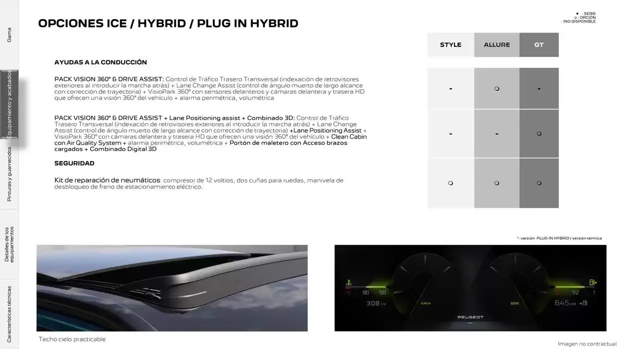 Catálogo de Peugeot 308 SW 17 de marzo al 17 de marzo 2026 - Página 13
