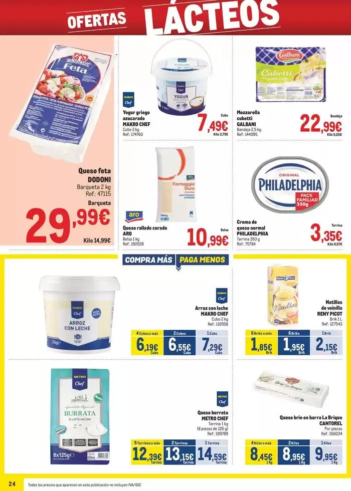 Catálogo de Makro Precios Norte 8 de abril al 4 de mayo 2025 - Página 24