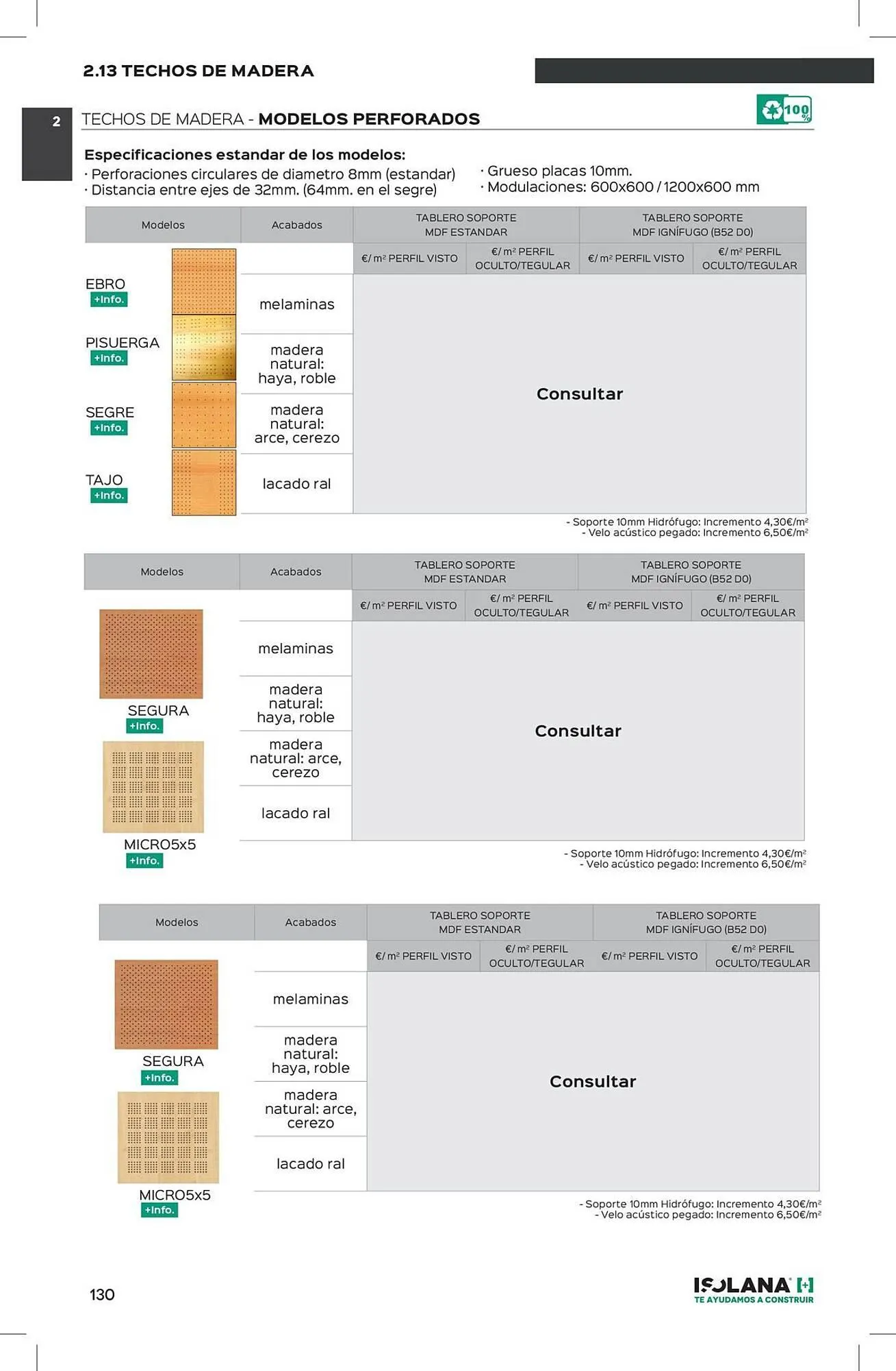 Catálogo de Catálogo Isolana 4 de septiembre al 30 de noviembre 2025 - Página 57