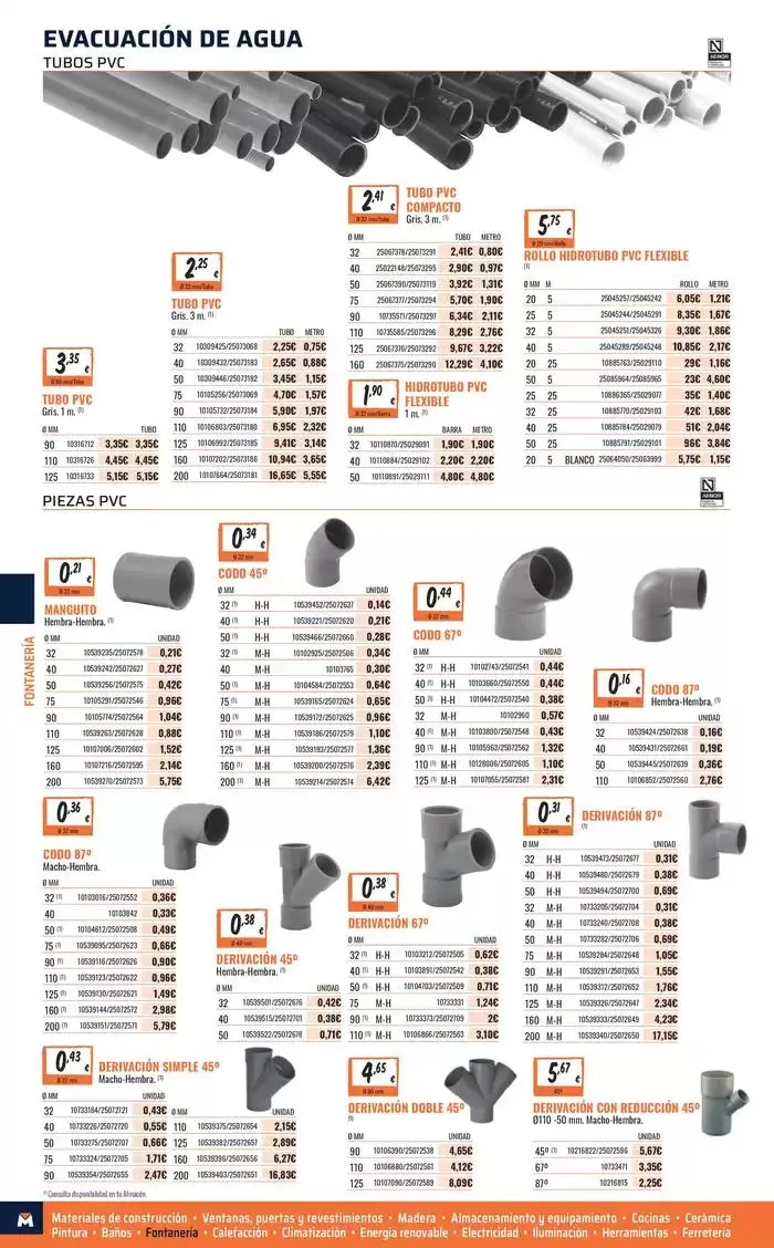 Catálogo de Catálogo 2025 Cordoba 1 de enero al 31 de diciembre 2025 - Página 264