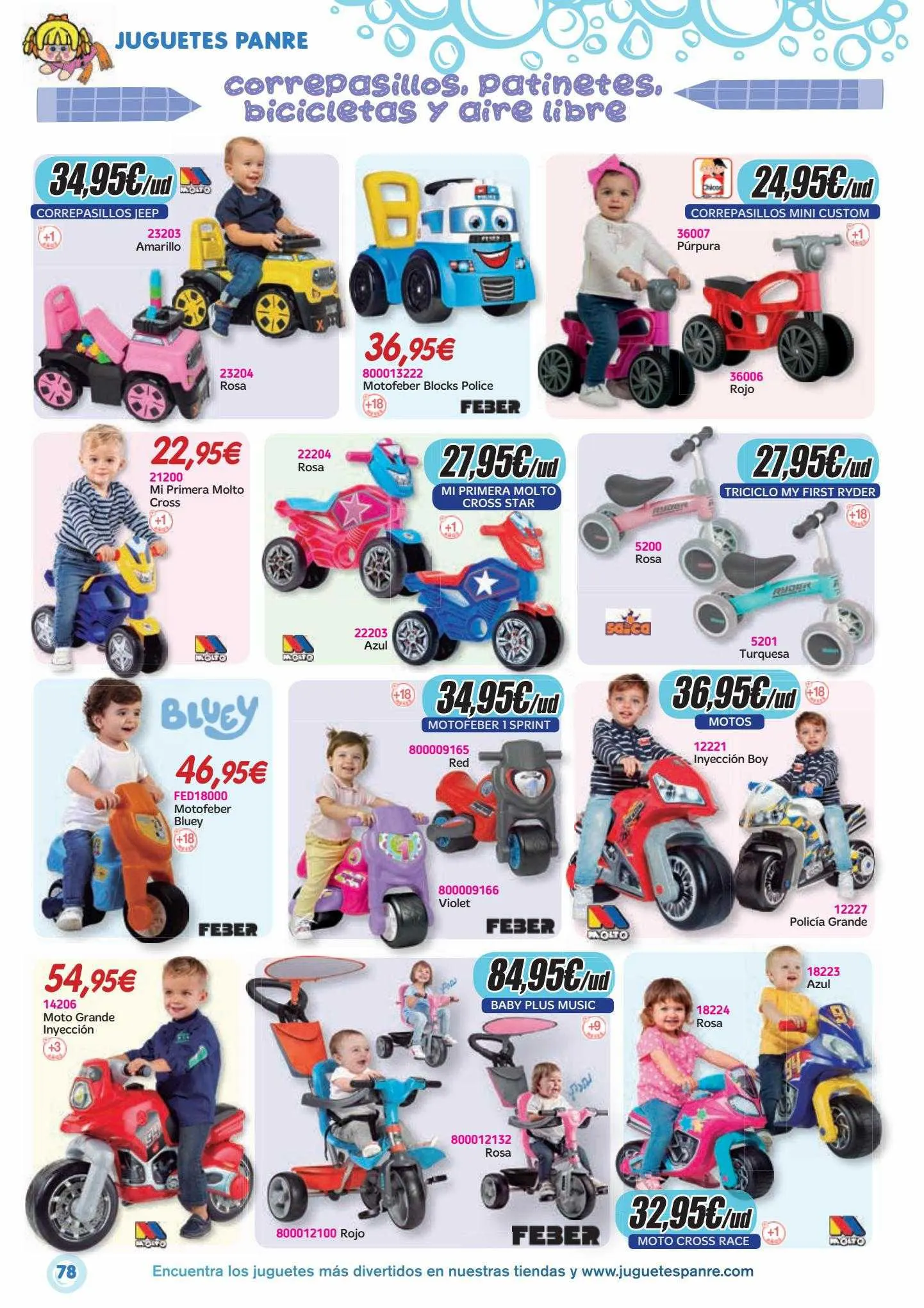 Catálogo de Catálogo Panre 23 de marzo al 29 de febrero 2024 - Página 78
