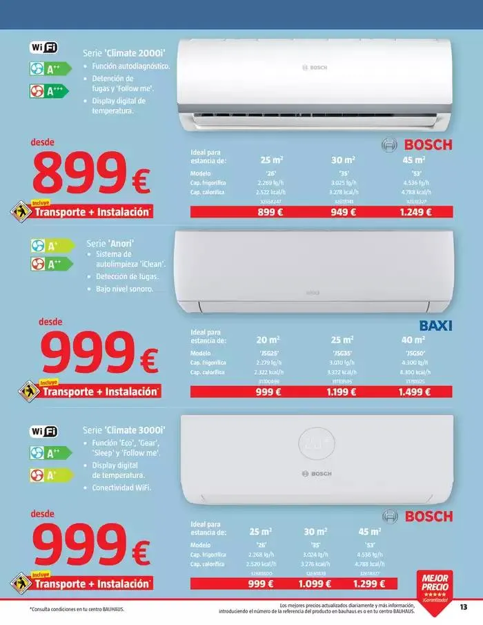 Catálogo de Clima. Soluciones de climatización  9 de abril al 9 de mayo 2025 - Página 13