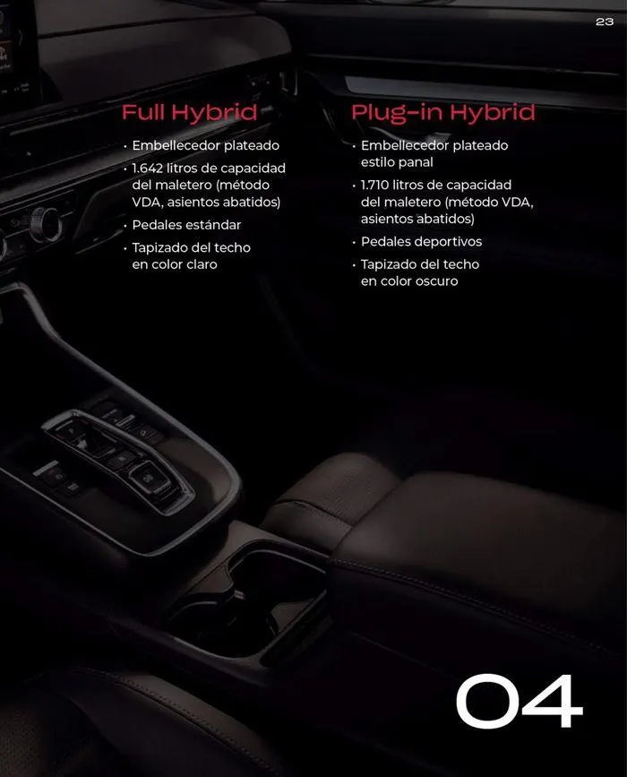Catálogo de Honda CR-V e:HEV &amp; e:PHEV 9 de agosto al 30 de junio 2025 - Página 23
