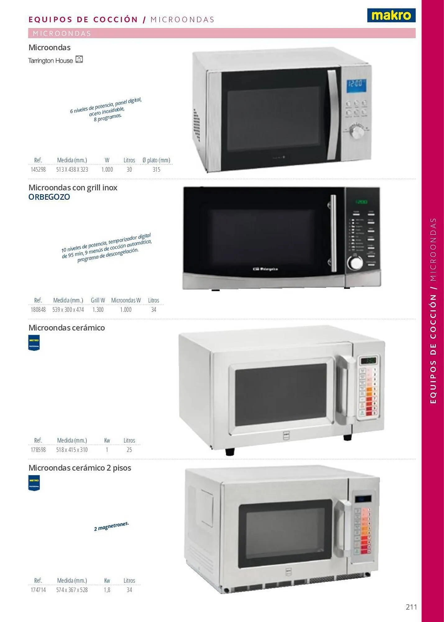 Catálogo de Folleto Makro 7 de junio al 29 de septiembre 2023 - Página 211