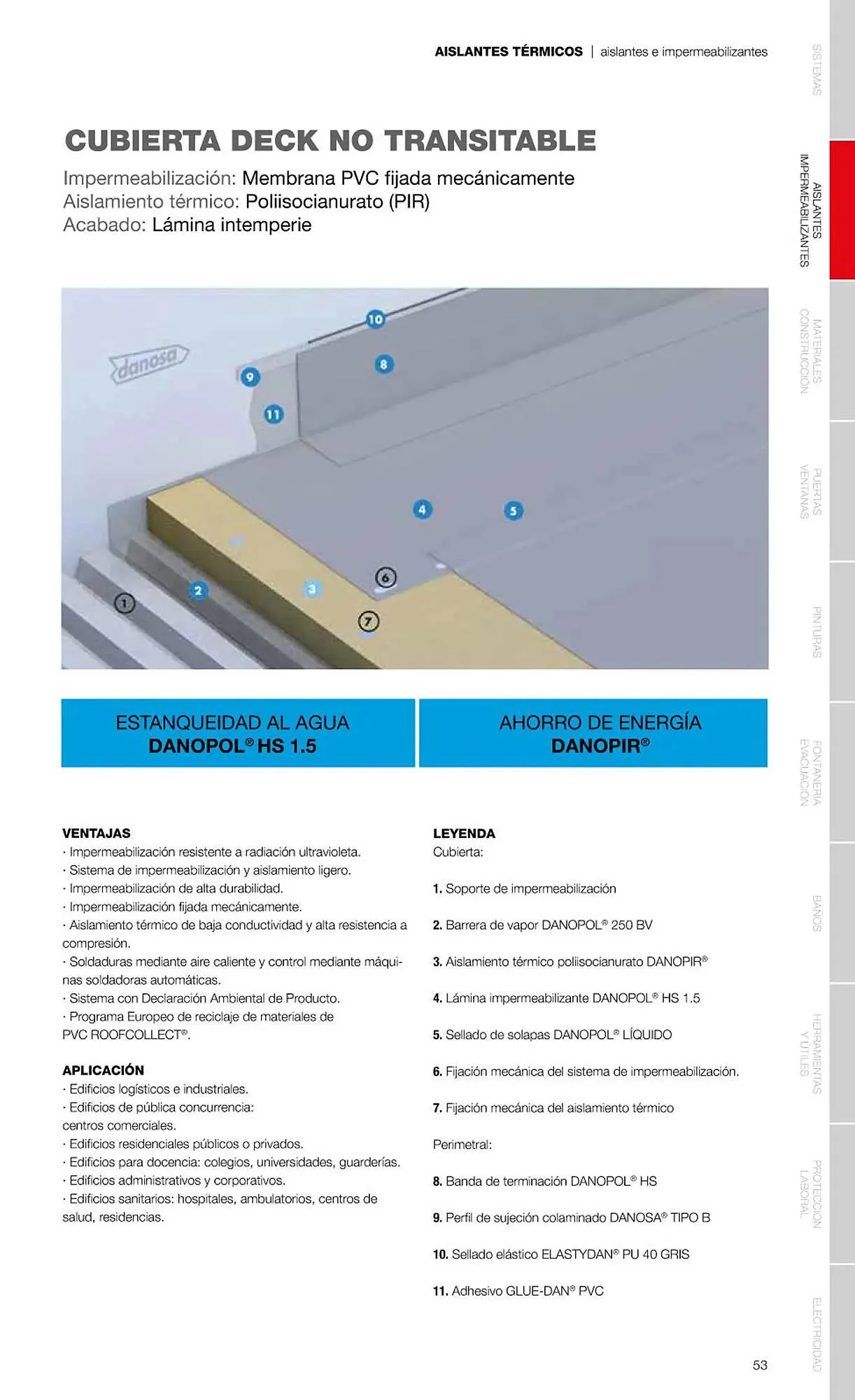 Catálogo de Folleto Grup Gamma 1 de febrero al 31 de diciembre 2023 - Página 55
