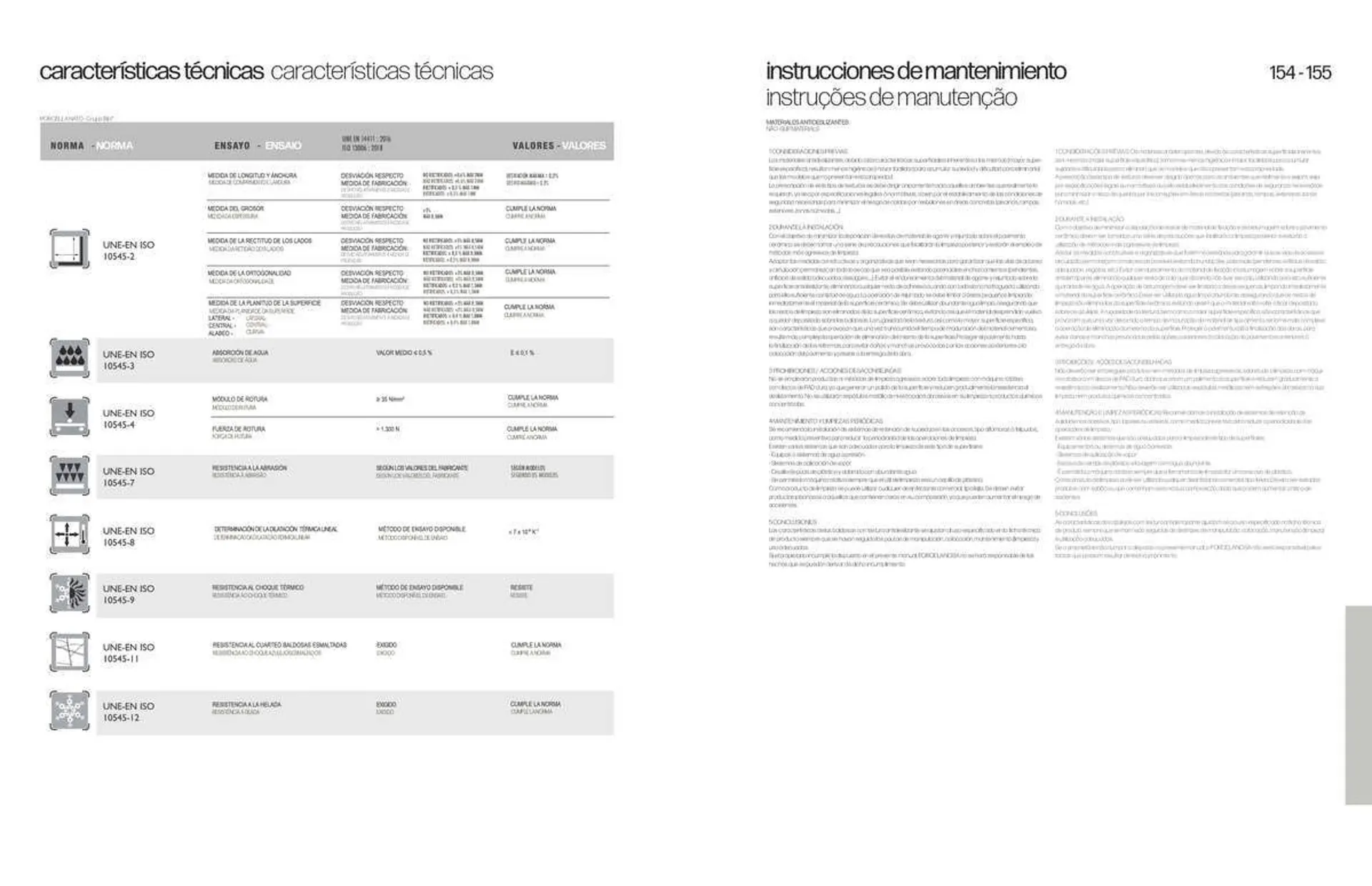 Catálogo de Folleto Porcelanosa 31 de marzo al 8 de febrero 2024 - Página 79