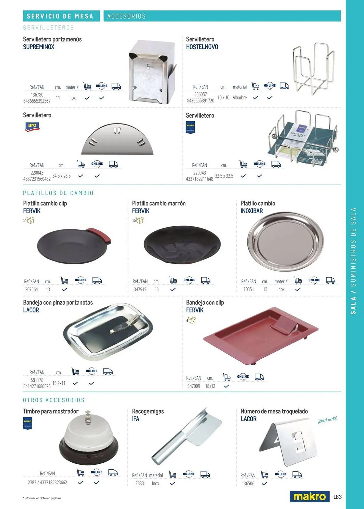 Catálogo de Catálogo Makro 6 de marzo al 31 de diciembre 2026 - Página 183