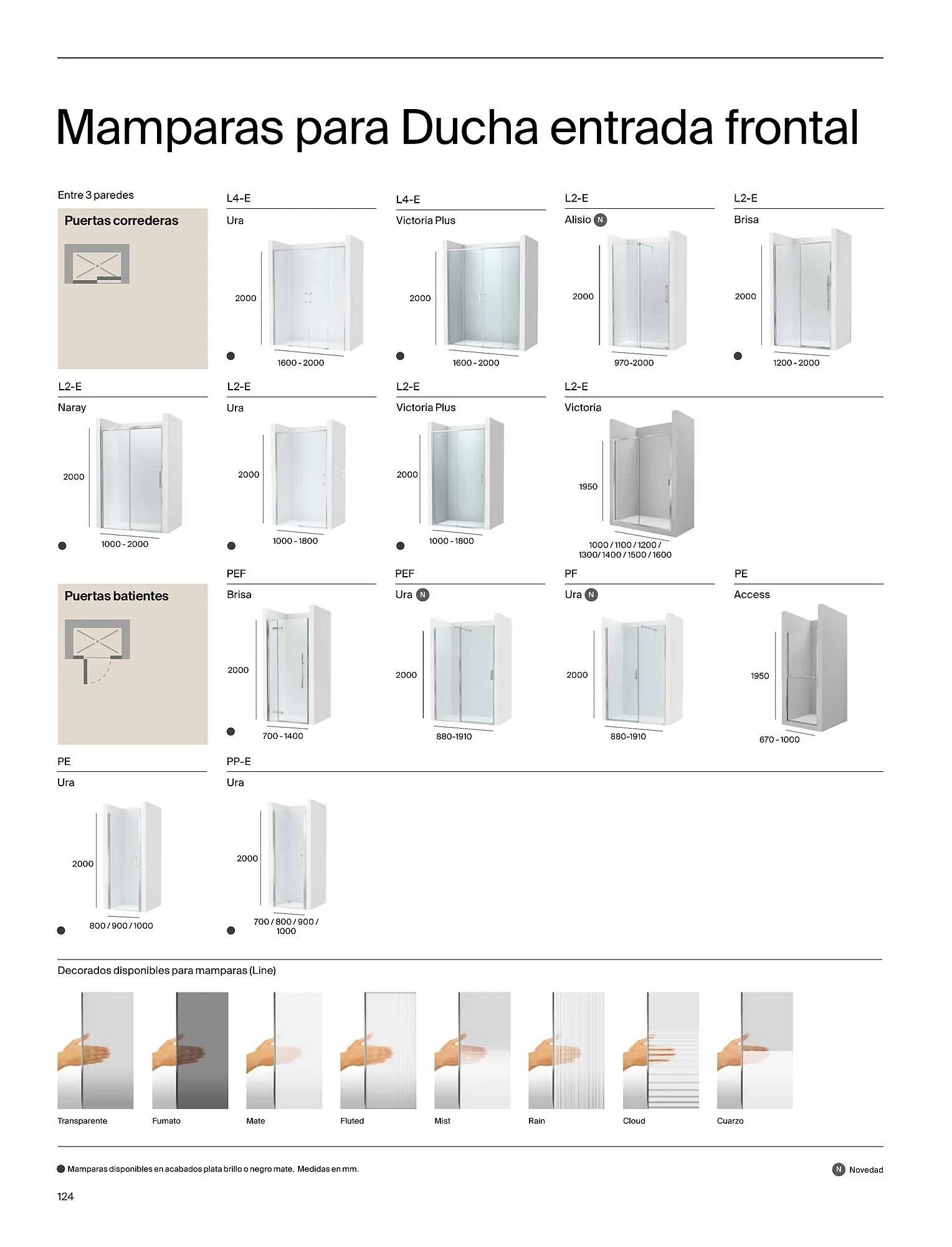 Catálogo de Catálogo Roca 15 de abril al 31 de mayo 2026 - Página 126