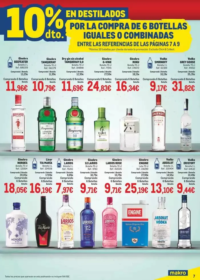 Catálogo de Makro Precios Canarias 8 de abril al 4 de mayo 2025 - Página 7