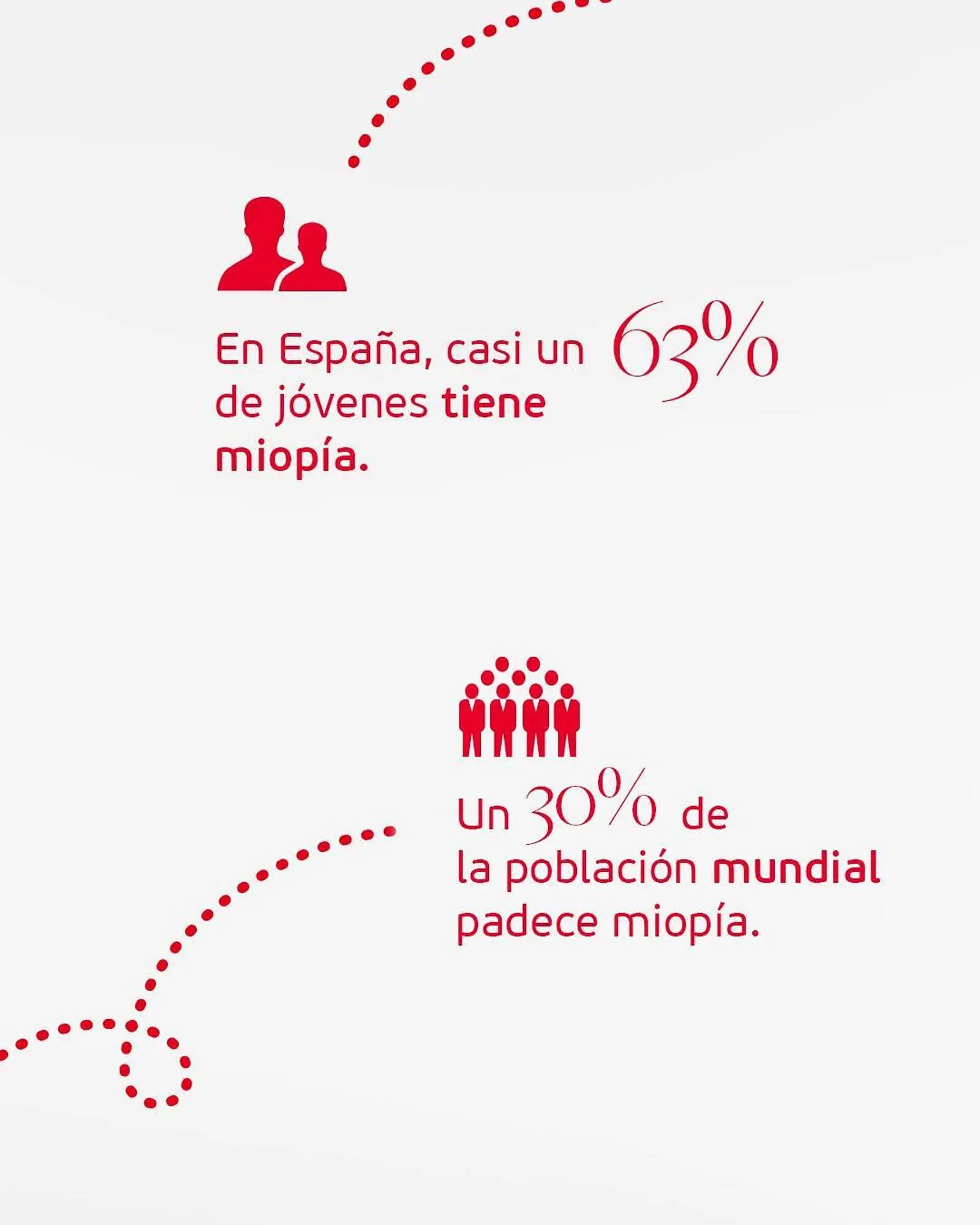 Catálogo de Folleto General Óptica 11 de febrero al 4 de abril 2026 - Página 3