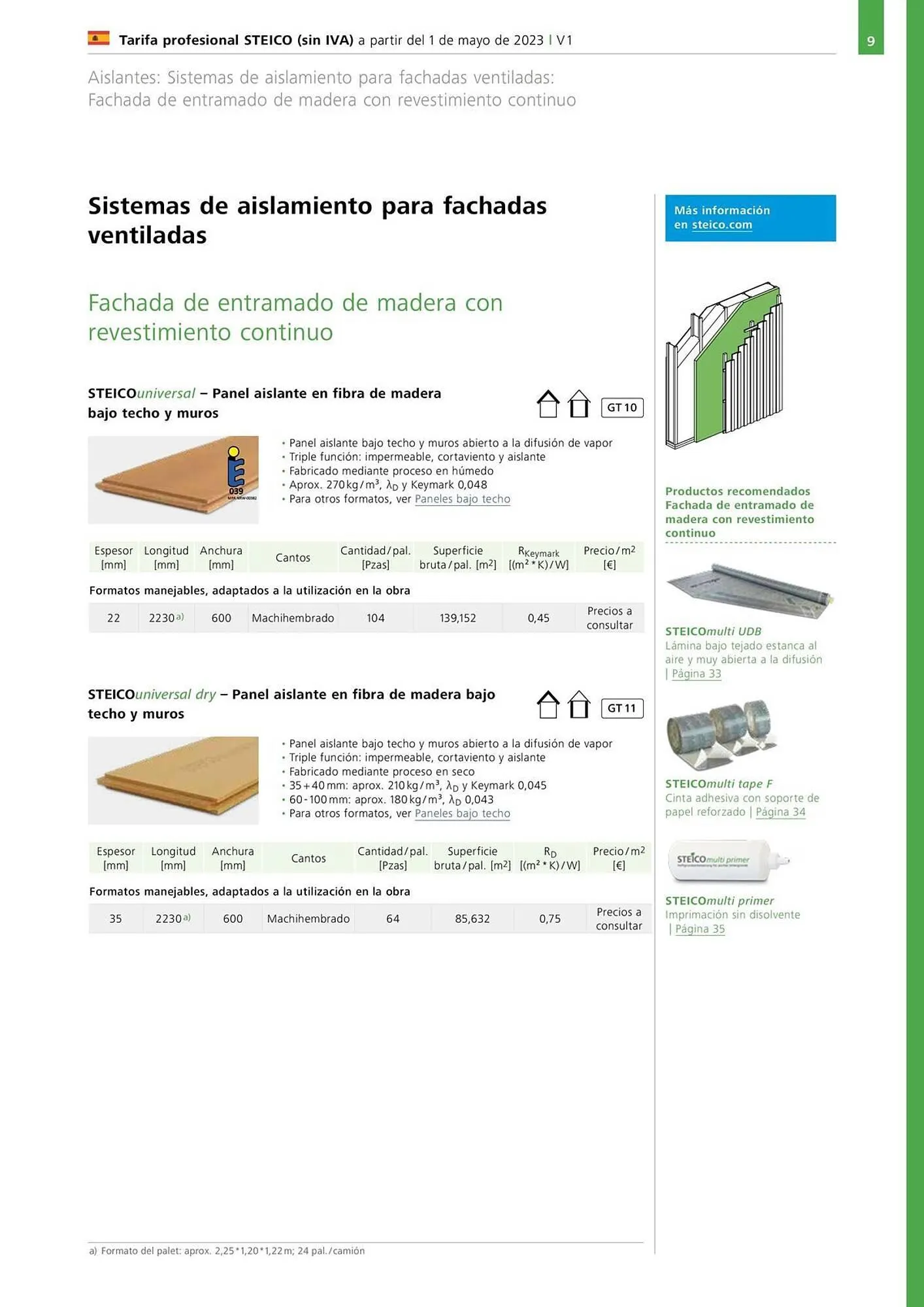 Catálogo de Catálogo Isolana 18 de marzo al 30 de junio 2026 - Página 9