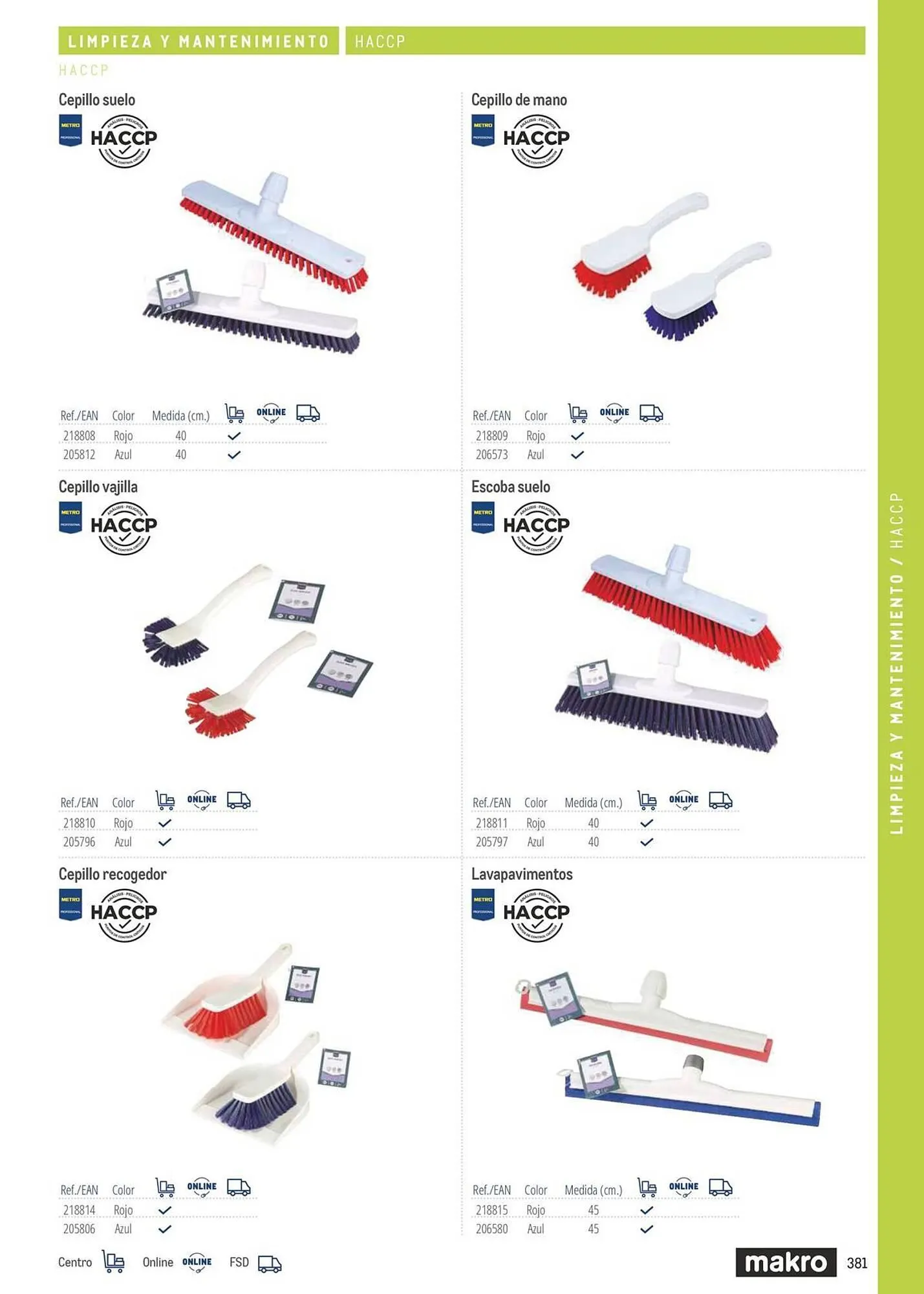 Catálogo de Catálogo Makro 6 de marzo al 31 de diciembre 2026 - Página 381