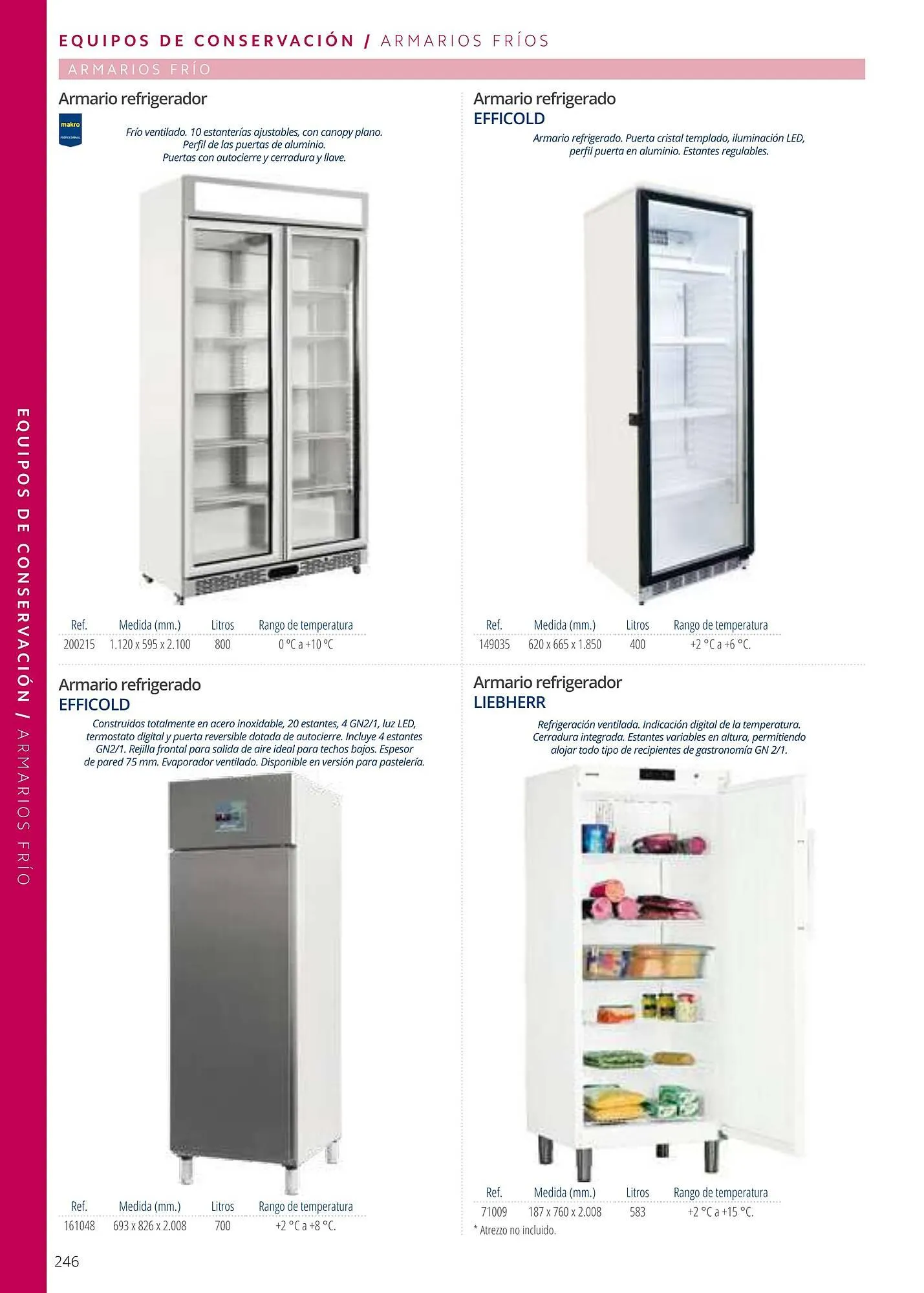 Catálogo de Folleto Makro 6 de enero al 1 de enero 2026 - Página 246