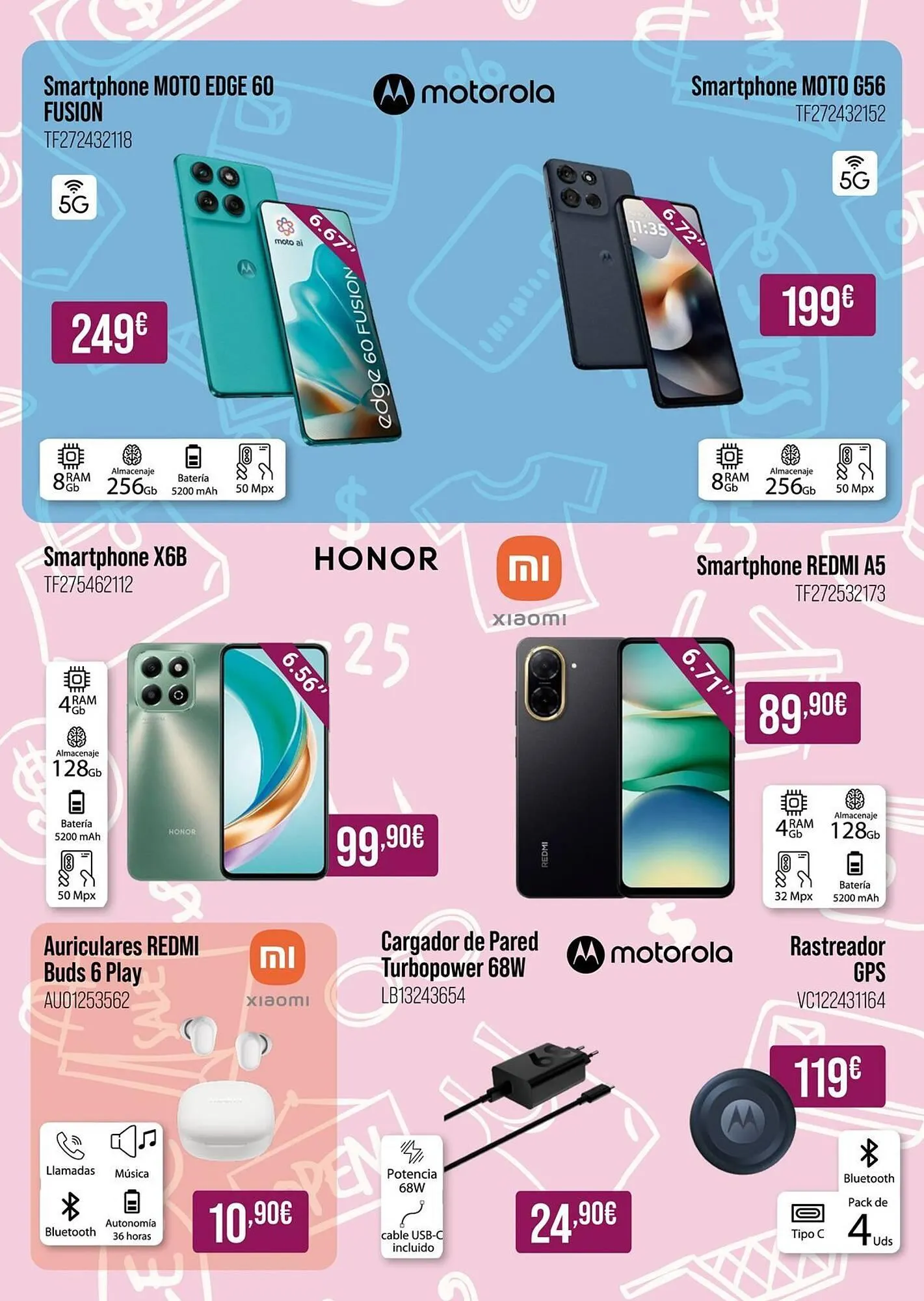 Catálogo de Folleto MR Micro 5 de noviembre al 4 de diciembre 2025 - Página 4