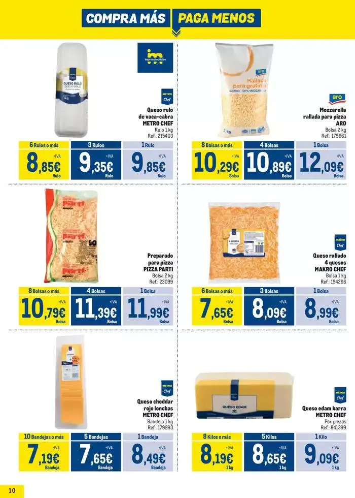 Catálogo de Compra más, paga menos - Centro 8 de octubre al 3 de noviembre 2024 - Página 10