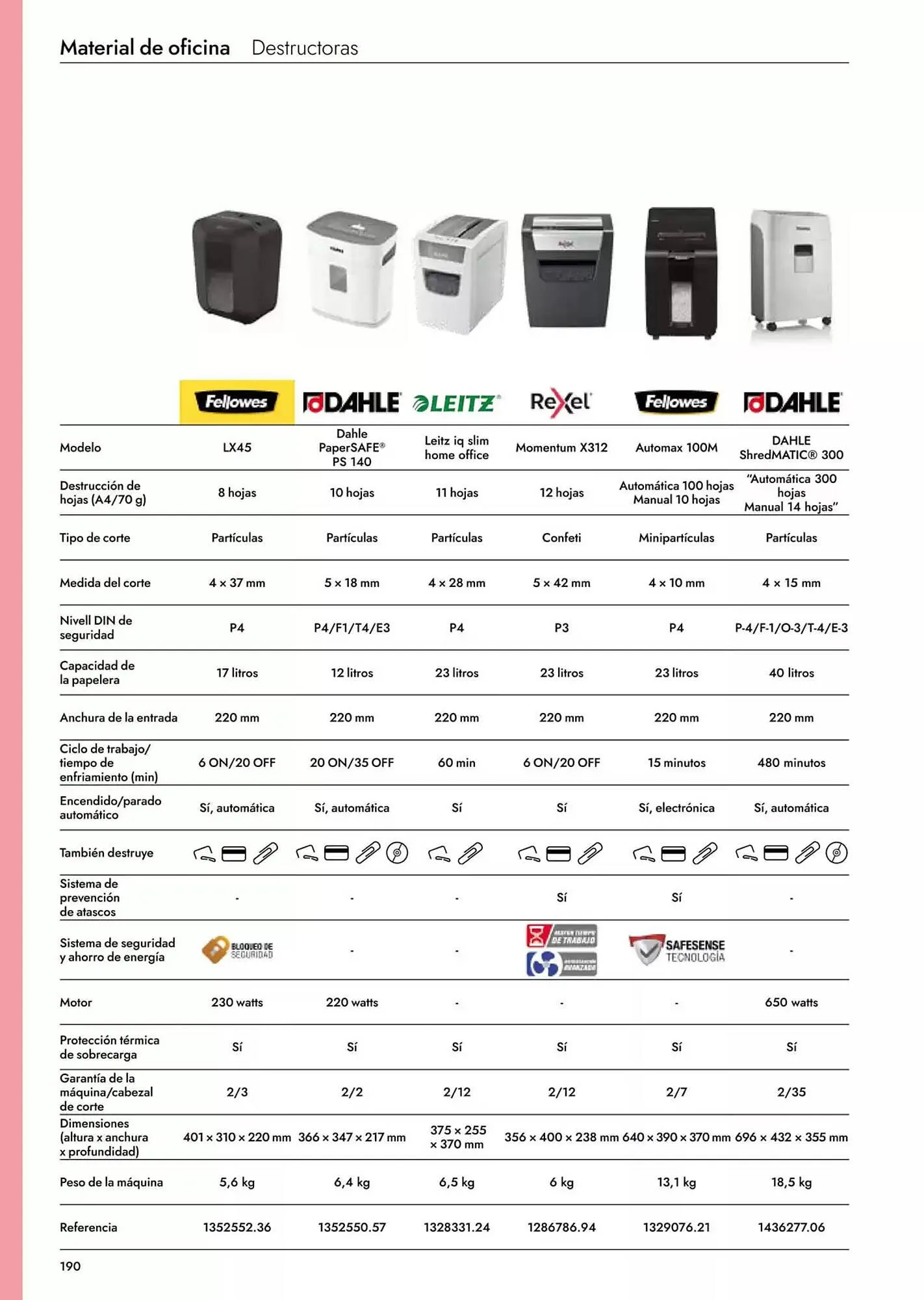 Catálogo de Folleto Abacus 6 de mayo al 31 de diciembre 2026 - Página 192