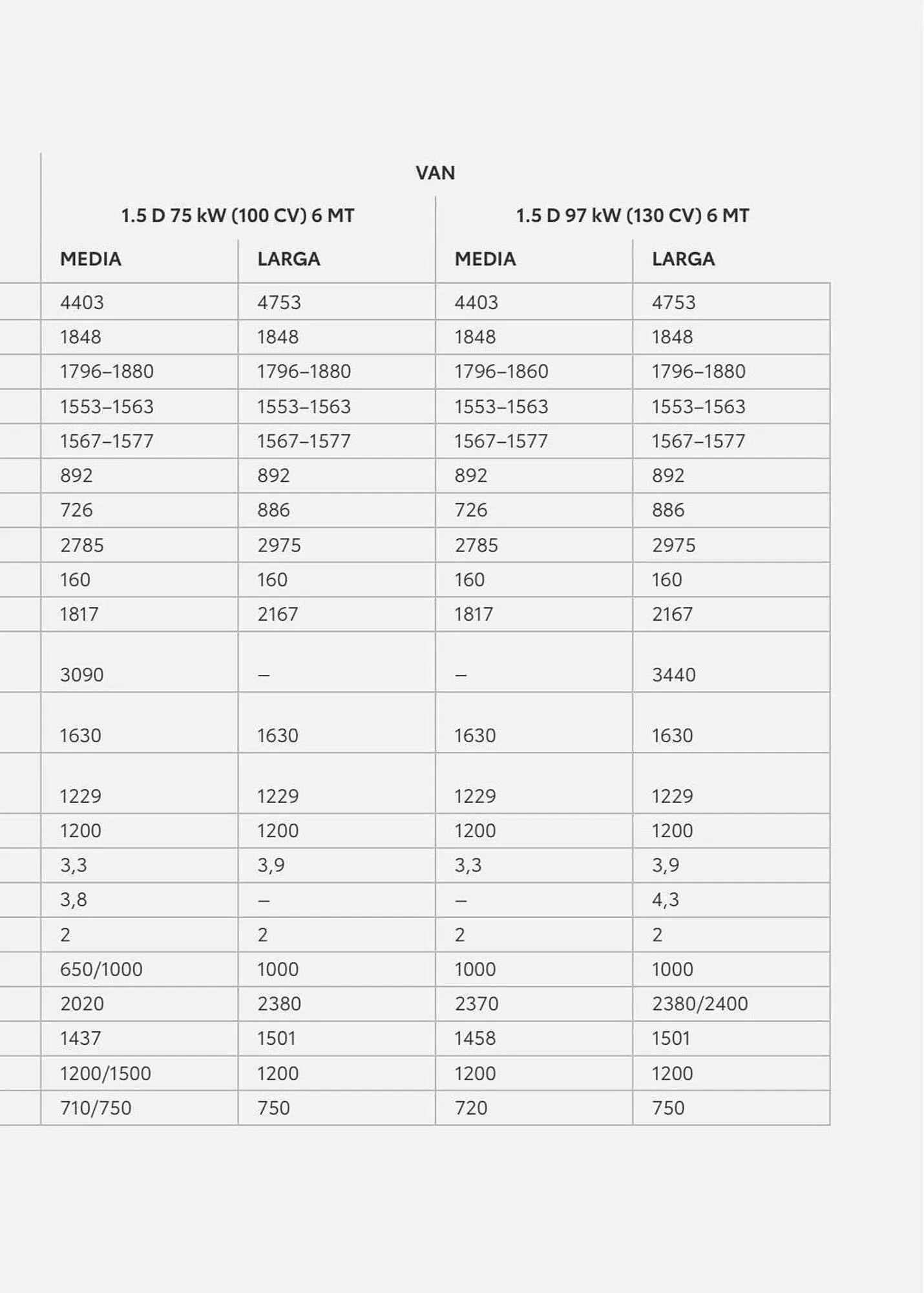 Catálogo de Folleto Toyota 8 de enero al 8 de enero 2024 - Página 91