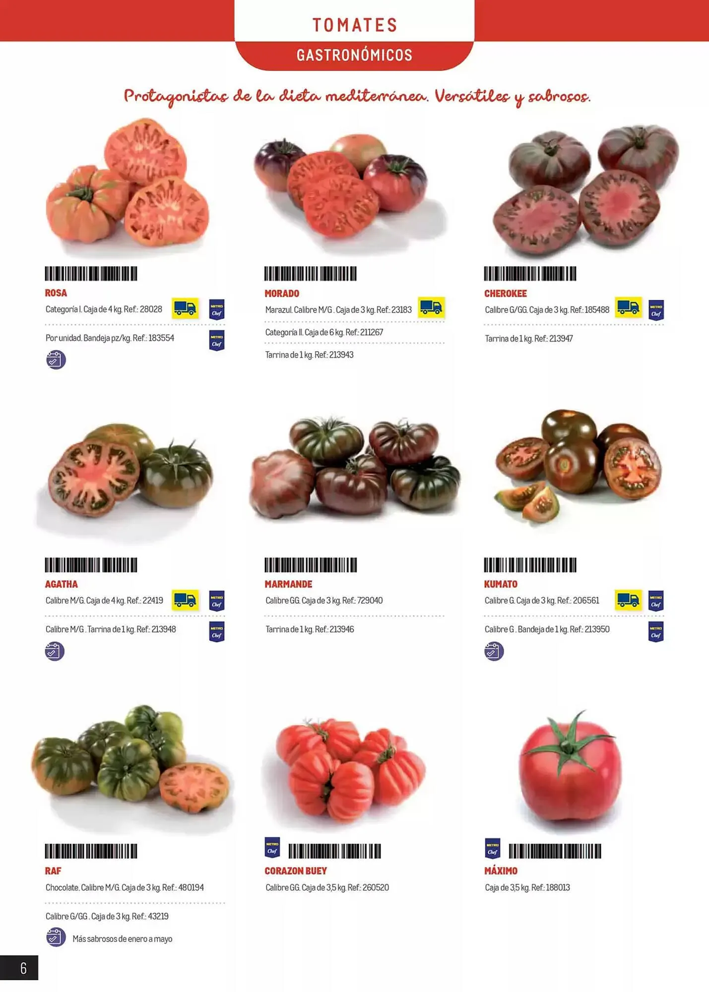 Catálogo de Folleto Makro 8 de enero al 30 de junio 2025 - Página 6