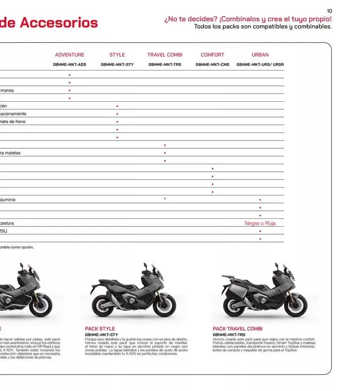 Catálogo de Gama Adventure 2025 14 de mayo al 31 de diciembre 2025 - Página 20