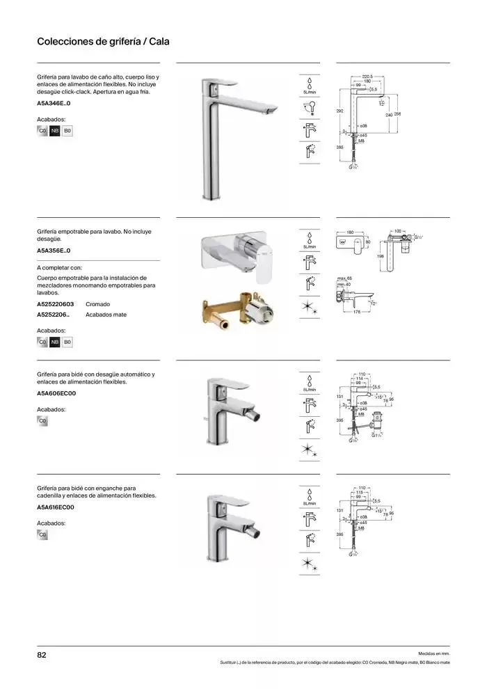 Catálogo de Grifería 9 de enero al 31 de diciembre 2025 - Página 84