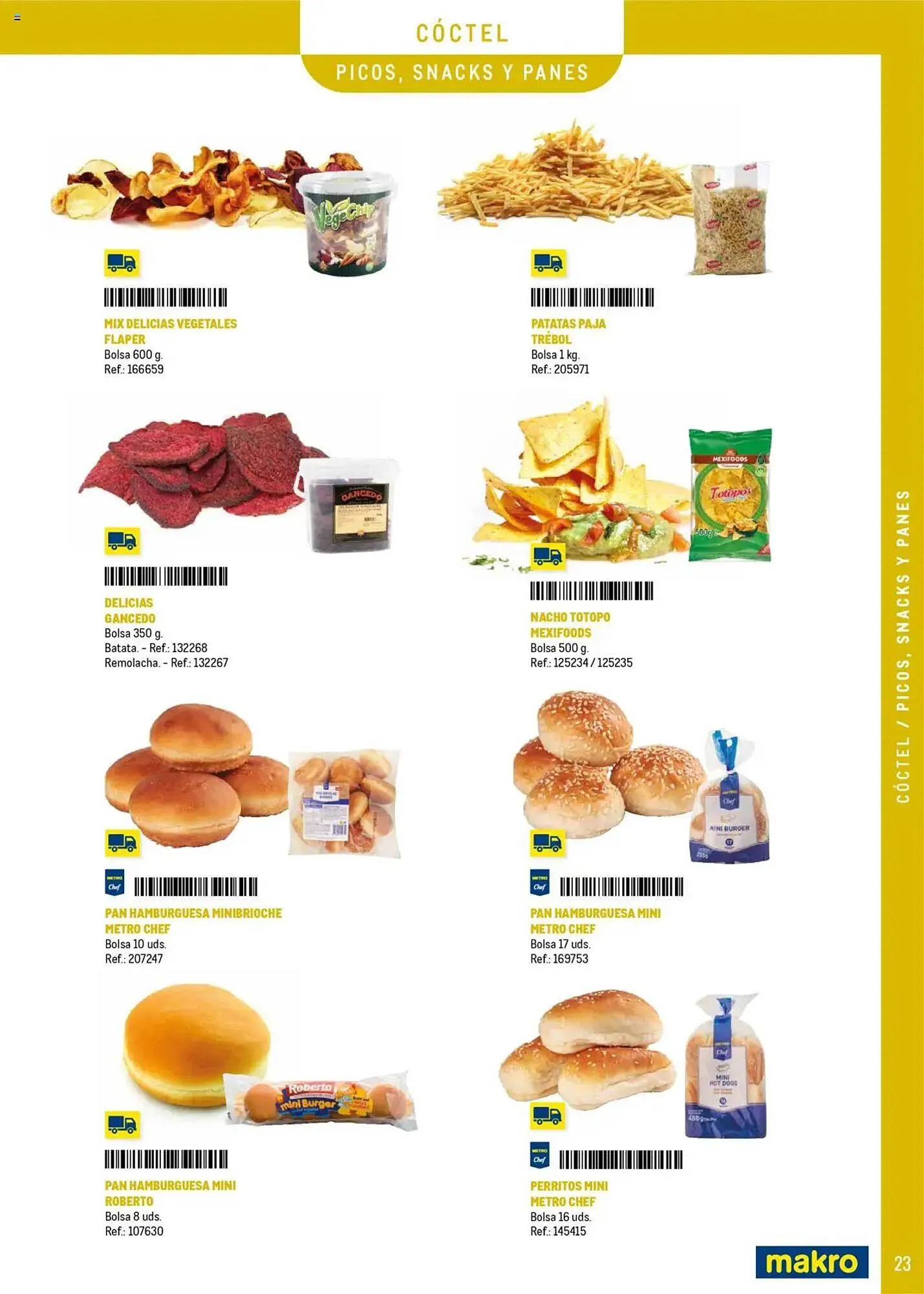 Catálogo de Folleto Makro 11 de junio al 30 de septiembre 2025 - Página 23