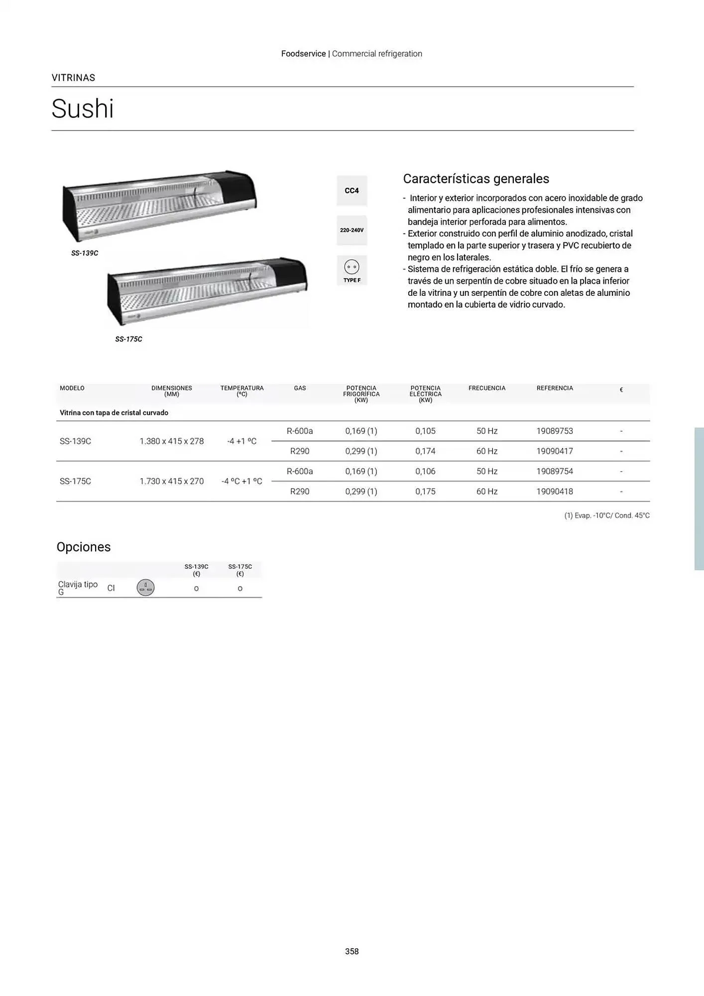 Catálogo de Folleto Fagor 3 de marzo al 1 de enero 2026 - Página 359