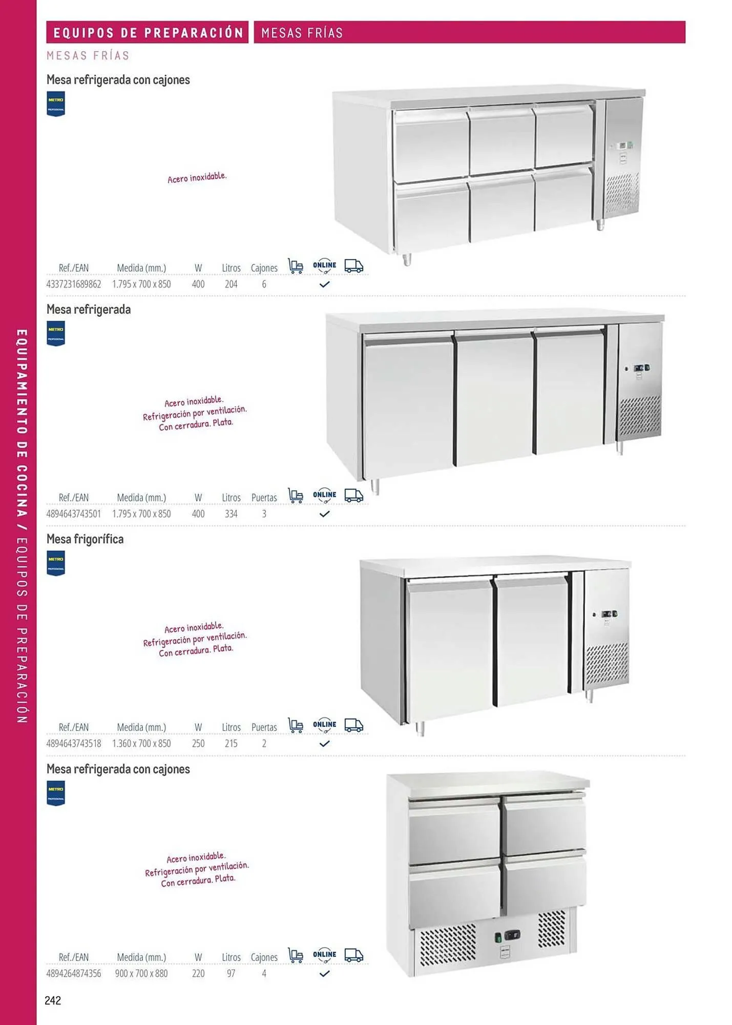 Catálogo de Catálogo Makro 6 de marzo al 31 de diciembre 2026 - Página 242