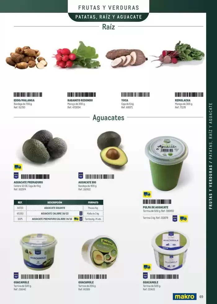 Catálogo de La mejor calidad y surtido para tu restaurante 8 de abril al 31 de diciembre 2025 - Página 69