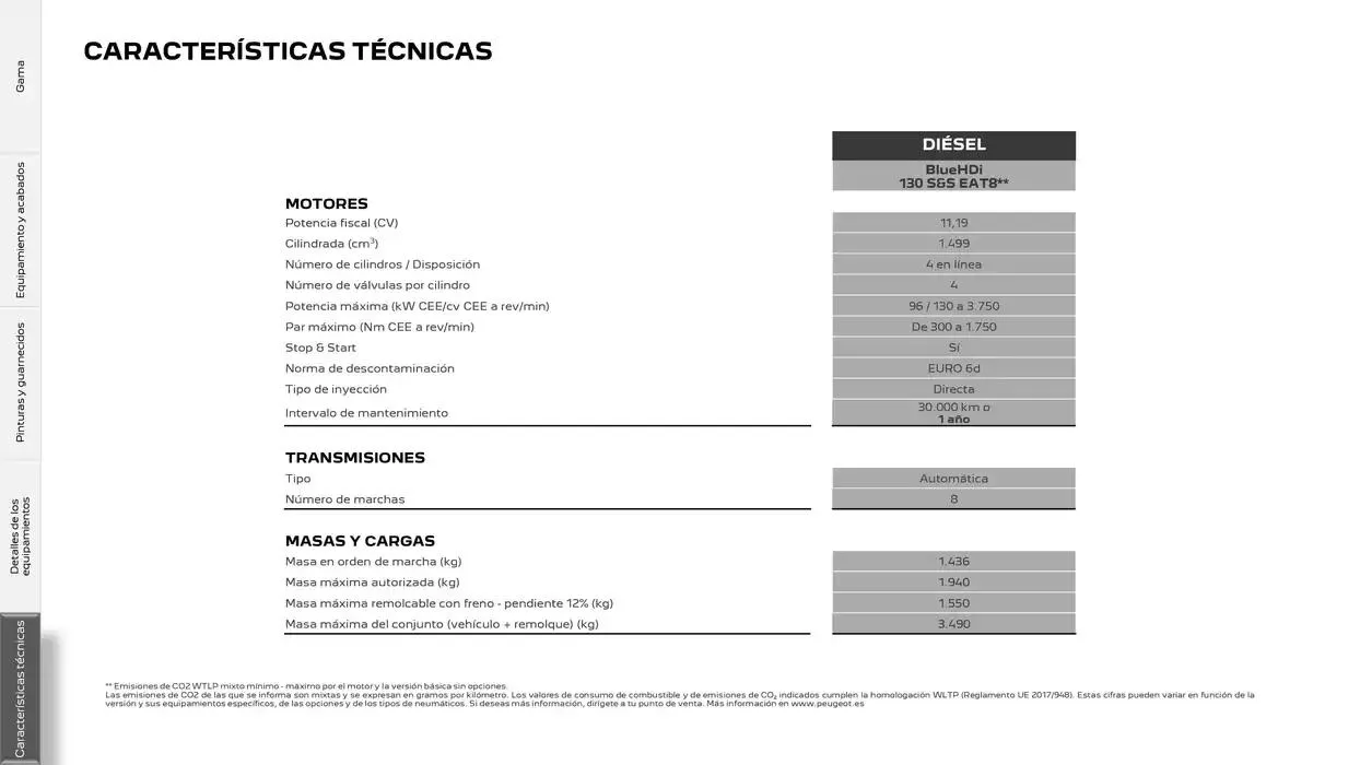 Catálogo de Peugeot 308 17 de marzo al 17 de marzo 2026 - Página 29