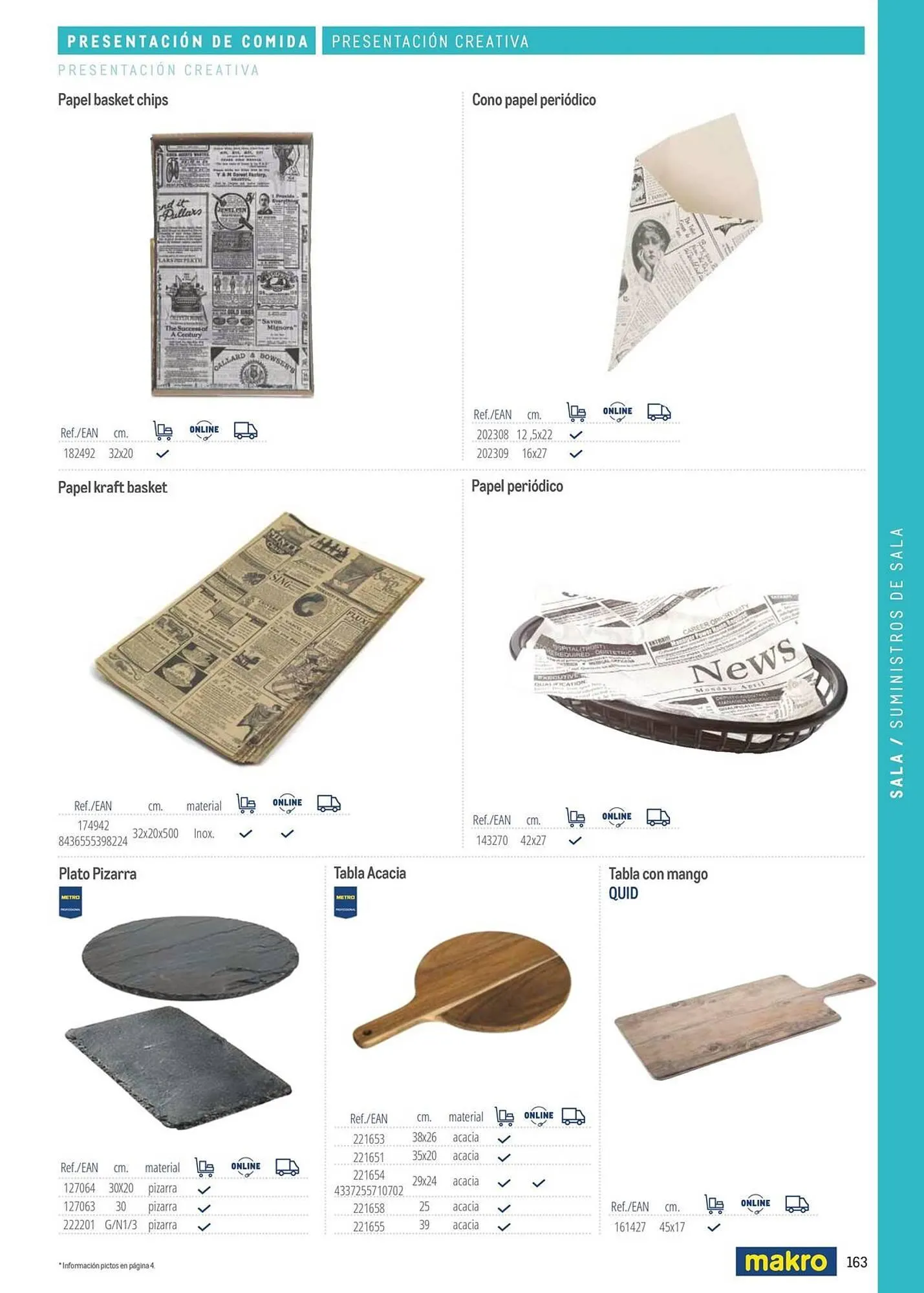 Catálogo de Catálogo Makro 6 de marzo al 31 de diciembre 2026 - Página 163