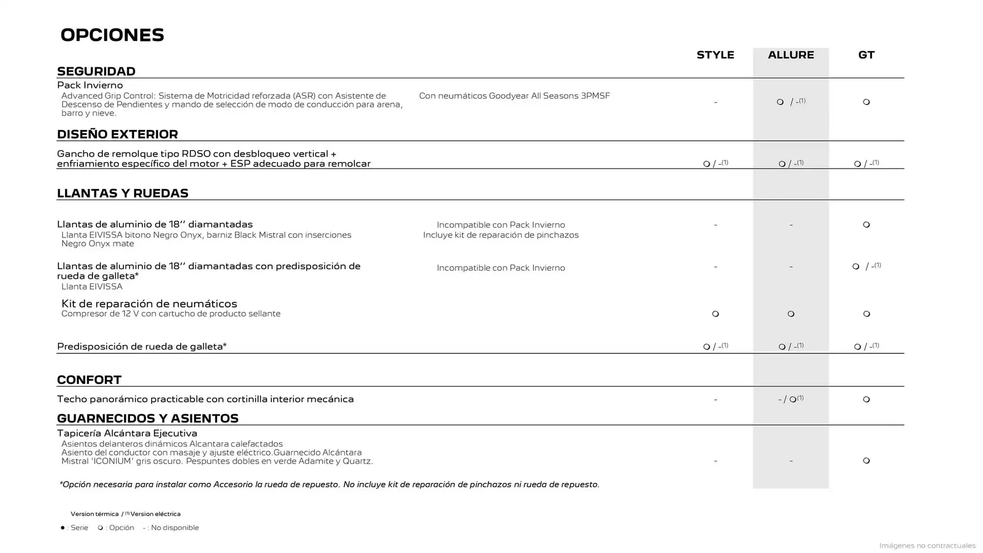 Catálogo de Folleto Peugeot 31 de marzo al 31 de marzo 2026 - Página 16