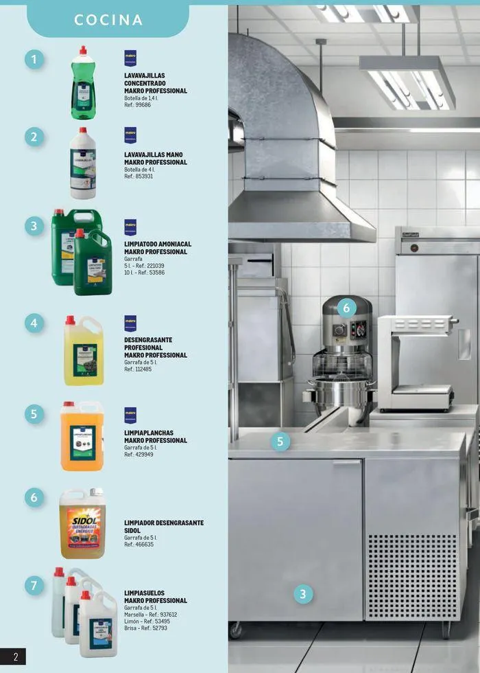 Catálogo de Catálogo Limpieza - Sur II 3 de septiembre al 6 de octubre 2024 - Página 2