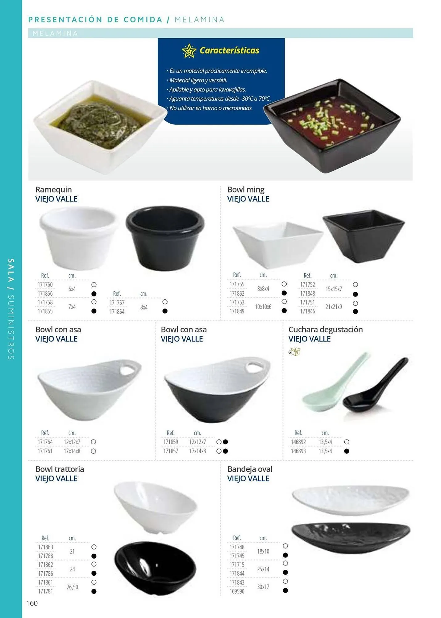 Catálogo de Folleto Makro 12 de junio al 31 de diciembre 2025 - Página 160